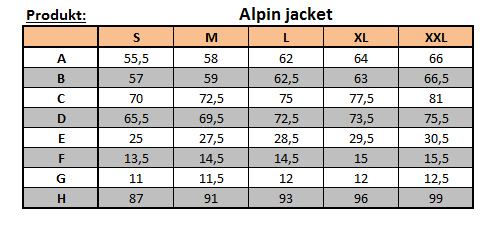 Tabulka velikostí Alpin jacket