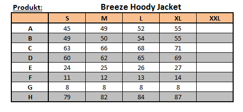 Velikostní tabulka bundy Breeze Hoody