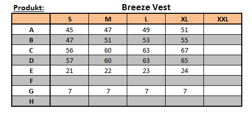 Velikostní tabulka vesty Breeze vest