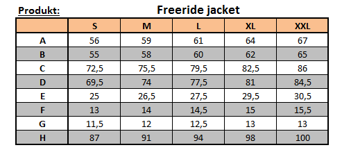 Velikostní tabulka bundy Freeride