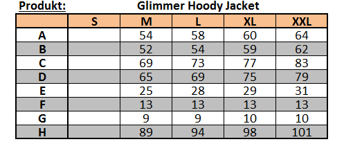 Velikostní tabulka bundy Glimmer hoody