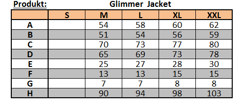 Velikostní tabulka bundy Glimmer Jacket
