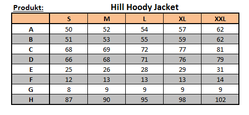 Velikostní tabulka bundy Hill Hoody