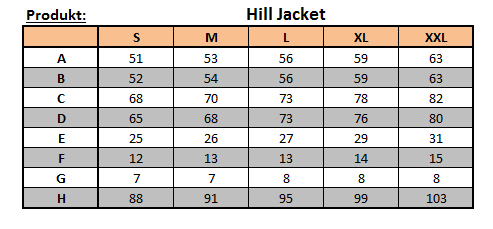 Velikostní tabulka bundy Hill Jacket