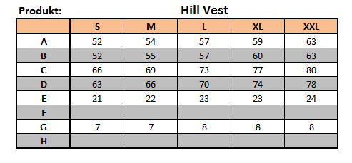 Velikostní tabulka vesty Hill vest