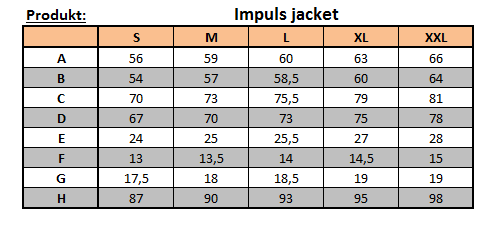 Impuls Velikostní tabulka