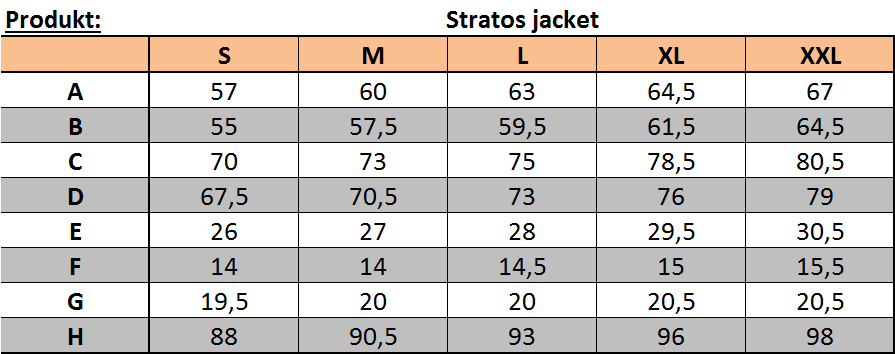 Stratos velikostní tabulka