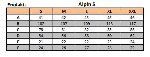 Velikostní tabulka kalhot Alpin S
