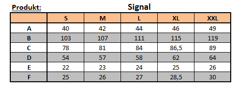 velikostní tabulka kalhot Signal