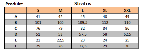 Velikostní tabulka pro kalhoty Stratos
