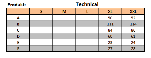 Velikostní tabulka kalhot Technical